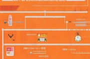 高温补贴发放申请全指南，条件、流程与注意事项