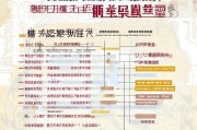 厦门创业补贴申请全攻略，政策解读、条件与流程详解