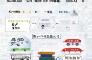 西安购车补贴申请全攻略，条件、流程、材料一文读懂