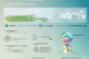 关于申请疫情补贴的报告