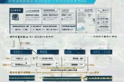 杭州补贴申请年限全解析，哪些补贴能申请、能申请几年、如何规划？