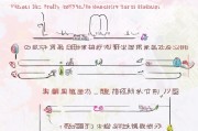 南昌市申请生育津贴流程指南