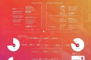 快手获客成本怎么算？一篇搞懂核心公式与优化策略！