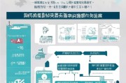 晋江疫情补贴申请全流程指南，条件、步骤、注意事项详解
