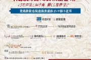 武汉康复项目补贴申请全指南，条件、流程与注意事项
