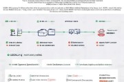 京东百亿补贴券退款申请全攻略，流程、条件与常见问题详解
