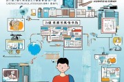 郑州留学人才补贴申请全攻略，政策解读、流程指南与注意事项