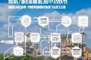 苏州公积金领取步骤全解析