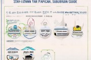 天津2024年就地过年补贴申请指南，政策解读、流程与注意事项