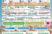 乐清租房补贴累计申请全攻略，政策解读、申请流程与注意事项