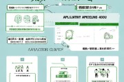 广东基层补贴申请条件详解，谁能申、如何申、注意啥？