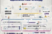 潍坊就业生补贴申请全攻略，政策解读、流程指南与注意事项
