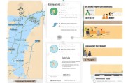海南购房补贴申请全攻略，条件、流程、材料及注意事项