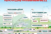 河南省异地就医备案网上申请全流程指南