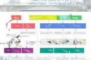 岳阳公司补贴申请全攻略，政策解析、流程指南与实用技巧