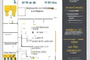昆山工伤补贴申请全攻略，流程、材料与注意事项