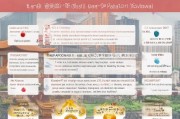 厦门面试补贴申请全攻略，条件、流程、材料一文读懂