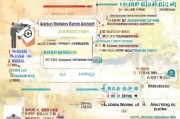 肇庆康复补贴申请条件全解析，谁可以申请？如何办理？一文读懂