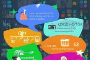 获客私信怎么发给别人？这5个技巧让你的私信回复率翻倍！