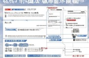 郑州购房补贴申请办法，条件、流程、材料全解析