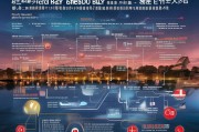 嘉兴市研发补贴申请全攻略，政策解读、流程指引与避坑指南