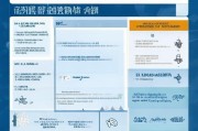 丹东银行取暖补贴申请全攻略，政策解读、流程指引与注意事项