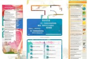 珠海技工补贴申请全攻略，条件、流程、材料及注意事项