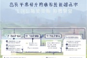 山东疫情困难补贴申请指南，符合条件的群众如何快速申领？