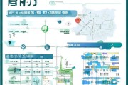 深圳莲塘补贴申请时间全攻略，2024年最新政策、流程节点及注意事项