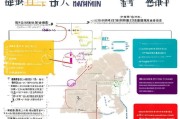 昆明有哪些证书补贴项目？领取流程全解析
