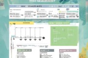 岳阳儿童补贴申请指南，条件、流程、材料一文详解