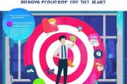 营销获客效果怎么写好？这5个技巧让你的文案直击人心！