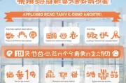 哈尔滨家庭租房补贴申请指南，条件、流程、材料全解析