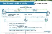 南通生活补贴申请全流程，从条件到发放，一文读懂