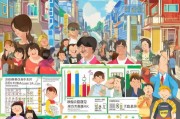河北二孩补助政策新鲜探秘，助力家庭生育的新方向