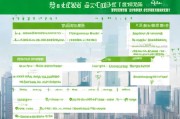 深圳疫情居家补贴申请指南，条件、流程、注意事项全解析