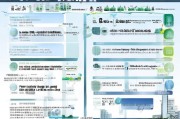无锡房租补贴申请全流程，条件、材料、步骤及注意事项详解