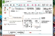 晋江疫情补贴申请全攻略，流程、时间节点及注意事项