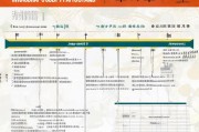 苏州个体补贴申请时间全攻略，2024年最新节点、流程与注意事项