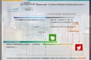 钦州危房补贴申请全攻略，条件、流程、材料一文读懂