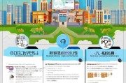 浙江线上获客怎么投？这5大策略让你的生意暴涨！