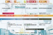 嘉兴职工补贴申请全攻略，条件、流程、材料及注意事项详解
