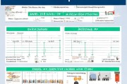 就业补贴退款申请全攻略，条件、流程、注意事项及常见问题解析
