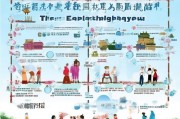 杭州外籍人才补贴申请全攻略，政策解读、流程指南与实用贴士