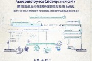 福清基层就业补贴申请指南，政策解读与操作全流程