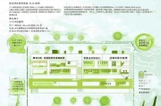 江苏农业转移补贴申请指南，政策解读与流程详解