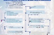 萧山汽车补贴申请条件详解，政策解读、 eligibility指南与申请流程