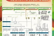 郑州契税补贴申请表全攻略，申请条件、流程、材料及注意事项