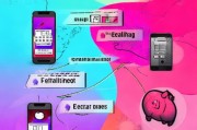TikTok补贴申请全攻略，从 eligibility 到 payout，创作者必看指南