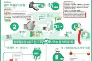 惠安企业疫情补贴申请全攻略，政策解读、流程指引与实用建议